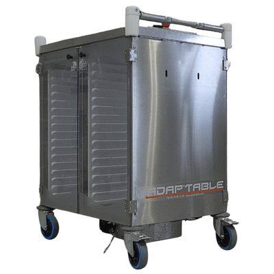 chariot-motoriseacute;